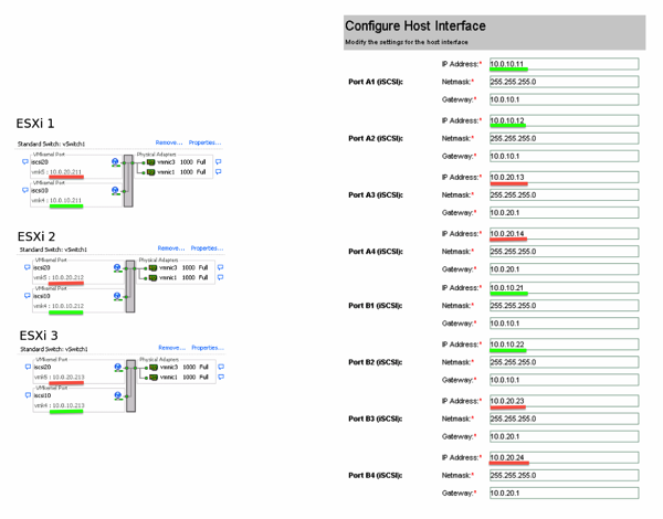 P2000 ESXi iSCSI IP addressing